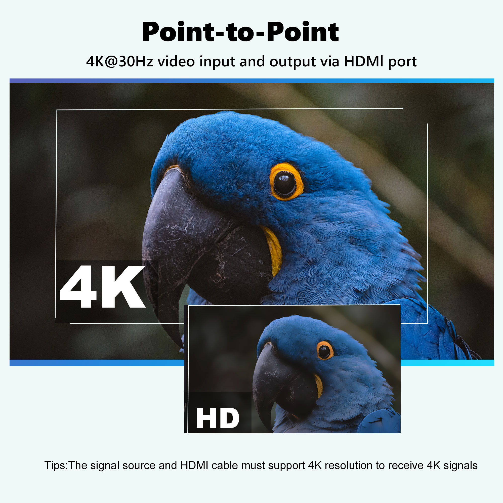 HDMI Wireless 4K Video Transmi – Home Security Wireless Bewertung und Preis