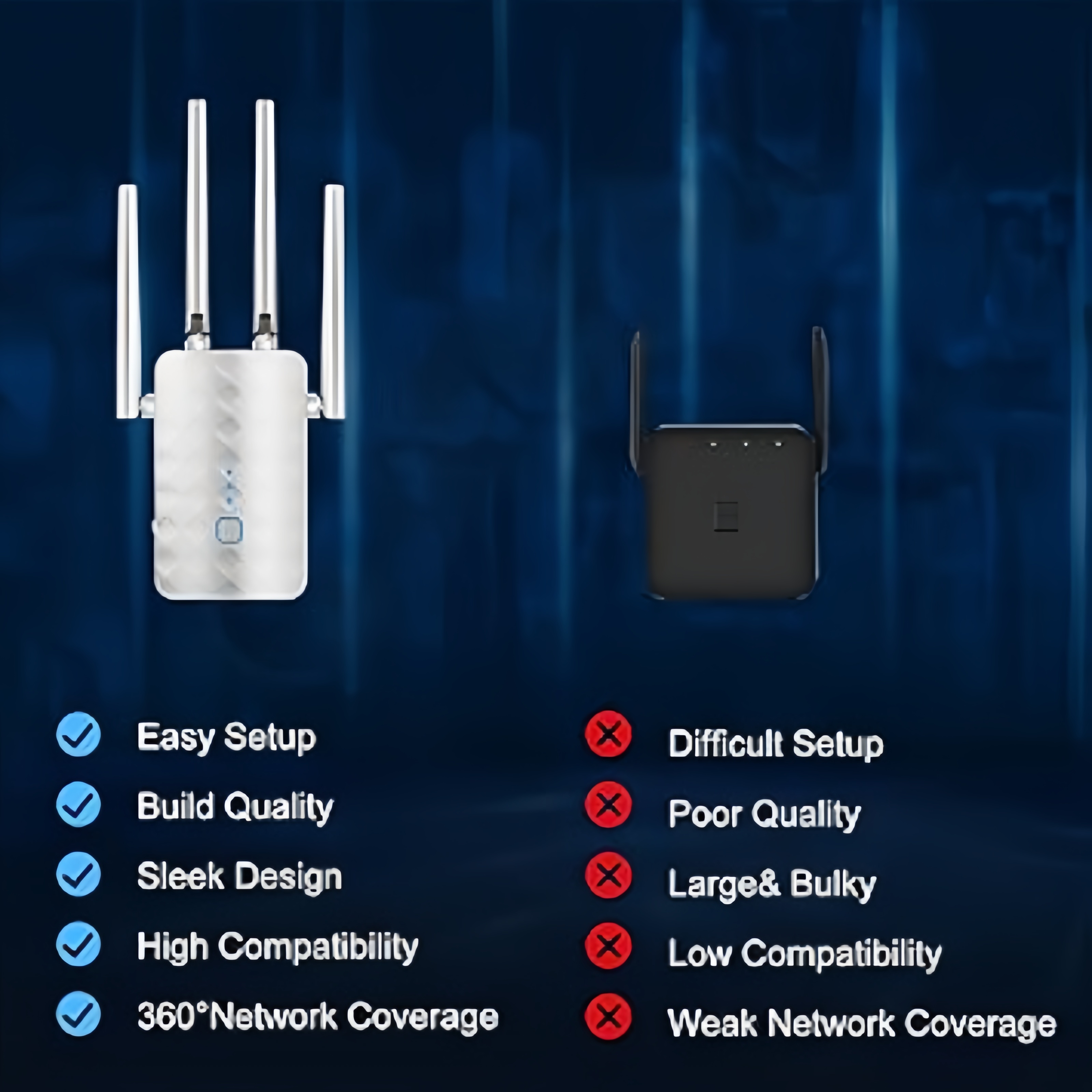 1200Mbps WiFi Repeater Wireles – Home Security Wireless Bewertung und Preis