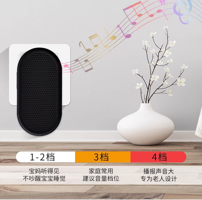 32Ringtone Wireless Alarm Gues – Home Security Ring Bewertung und Preis