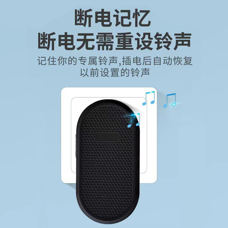 32Ringtone Wireless Alarm Gues – Home Security Ring Bewertung und Preis