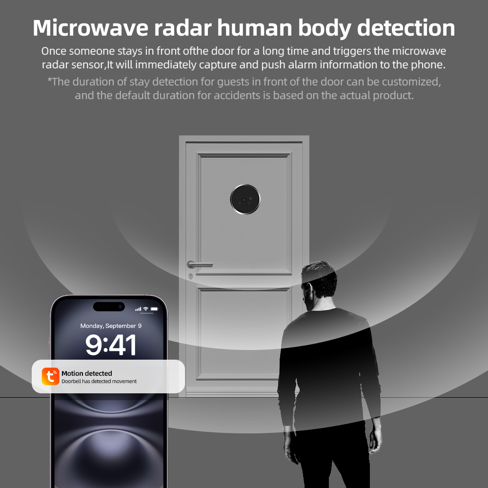 MINI Microwave Radar Motion De – Peephole Camera Viewer Bewertung und Preis