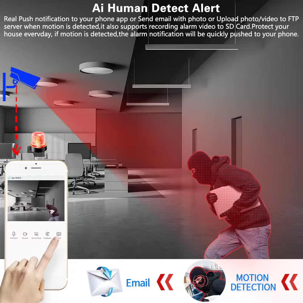 5MP 16PCS AHD Security Camera  – Home Security Outdoor Cameras Bewertung und Preis