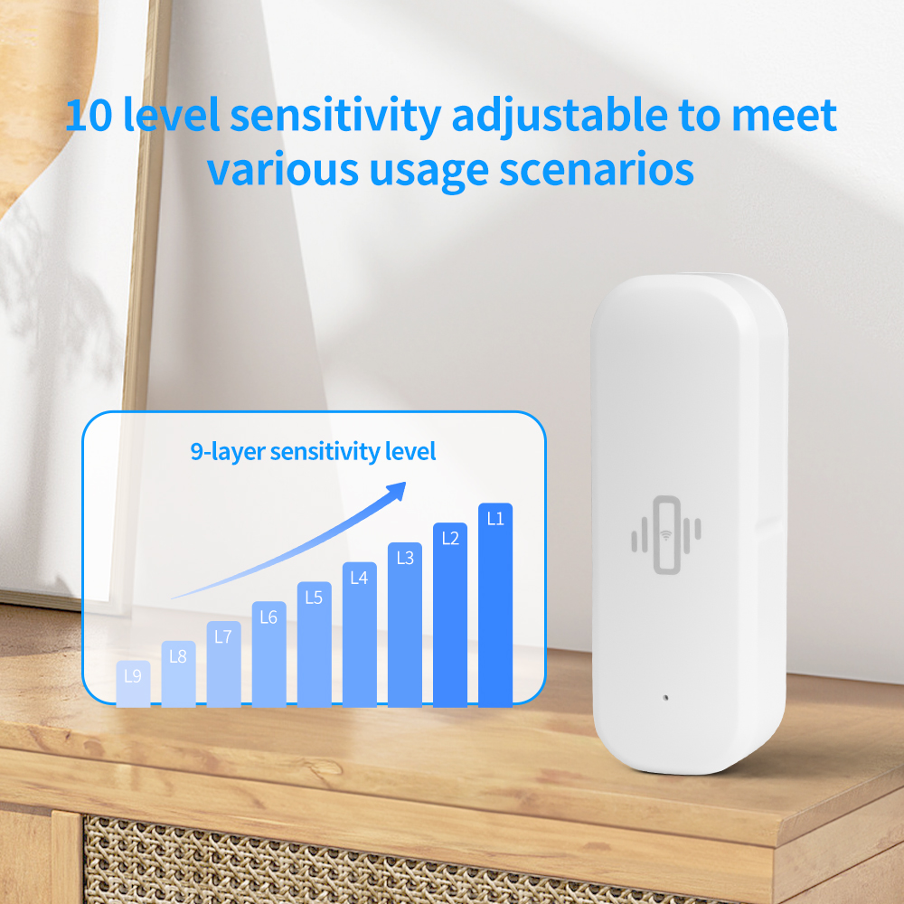 Tuya Smart Devices WiFi Vibrat – Home Security And Monitoring Bewertung und Preis