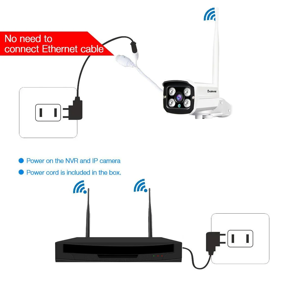 CCTV Network Camera Price Whol – Home Security Prices Bewertung und Preis