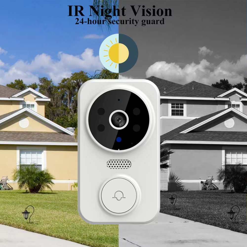 Smart Home Wireless Doorbells  – Home Security Ring Bewertung und Preis