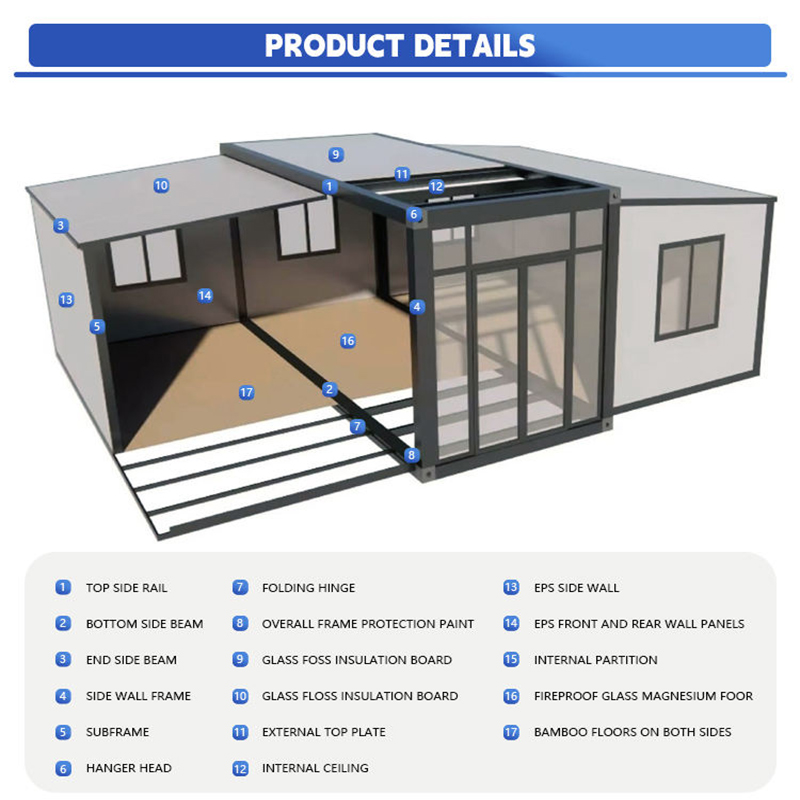 Customized Security Prefabrica – Home Security Prices Bewertung und Preis